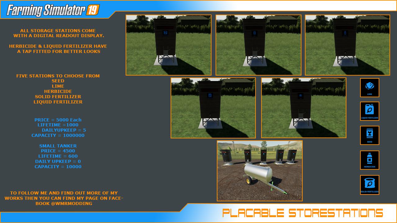 Placable Storestations v 1.0
